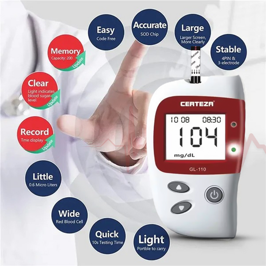 Blood Glucose Monitor